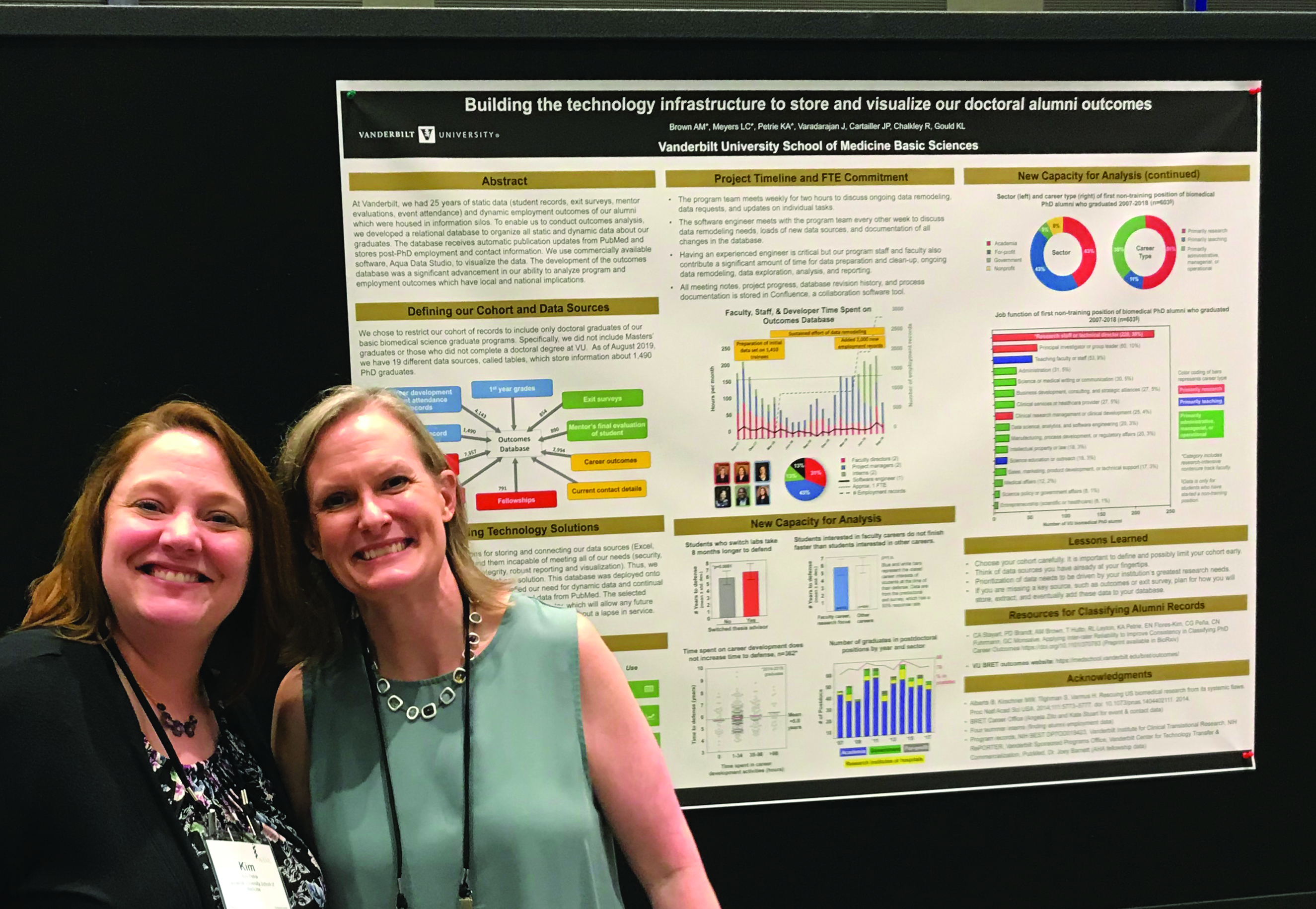 Kim Petrie poses with Abigail Brown, director of the Office of Outcomes Research, in front of a poster they presented at a conference.