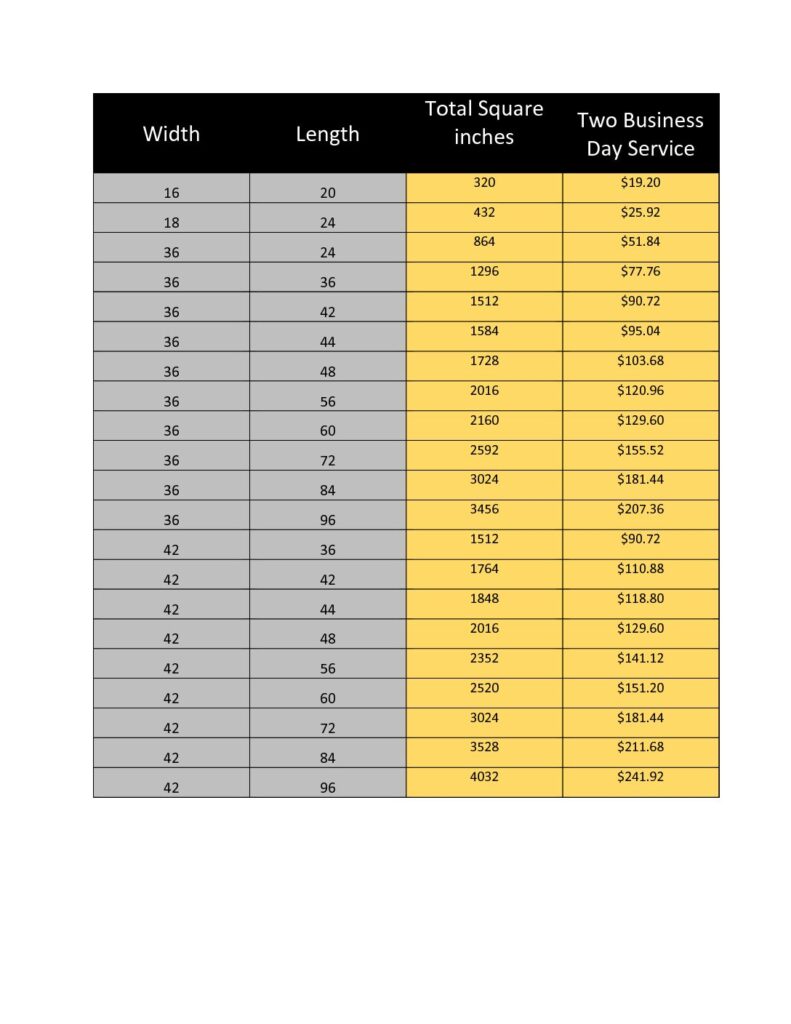 Poster Printing Pricing & Payment Information School of Medicine