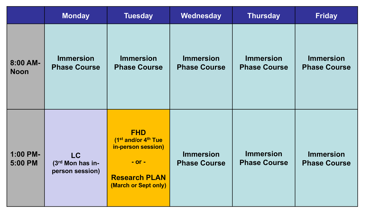 Immersion Weekly Schedule Example