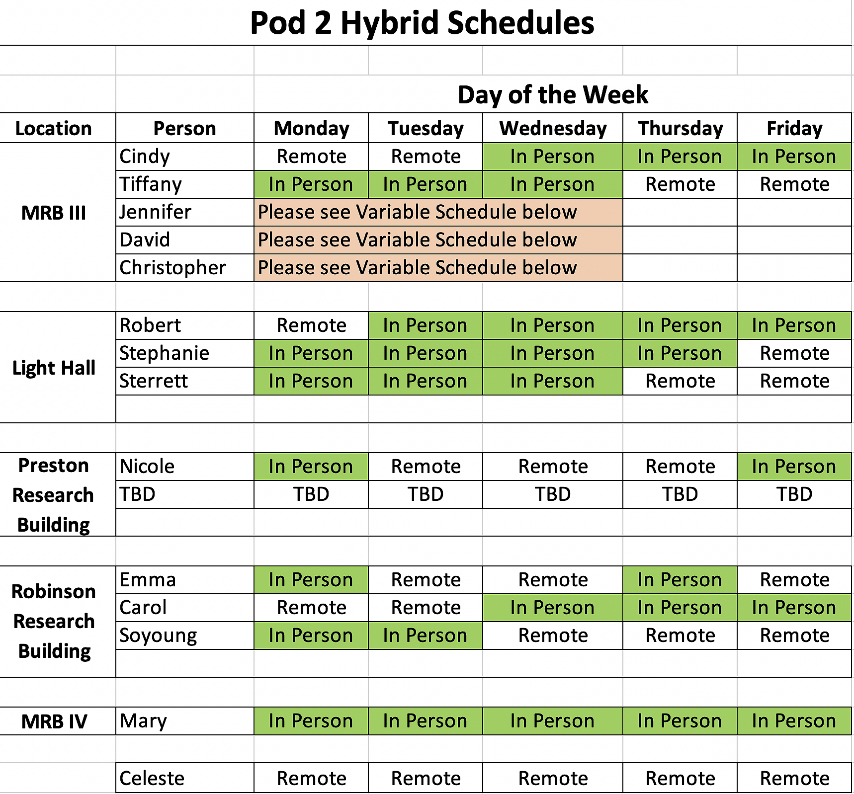 Awa Schedule 2022 Hybrid/Remote Work Schedule | Administrative Pod 2 – Basic Sciences |  Vanderbilt University
