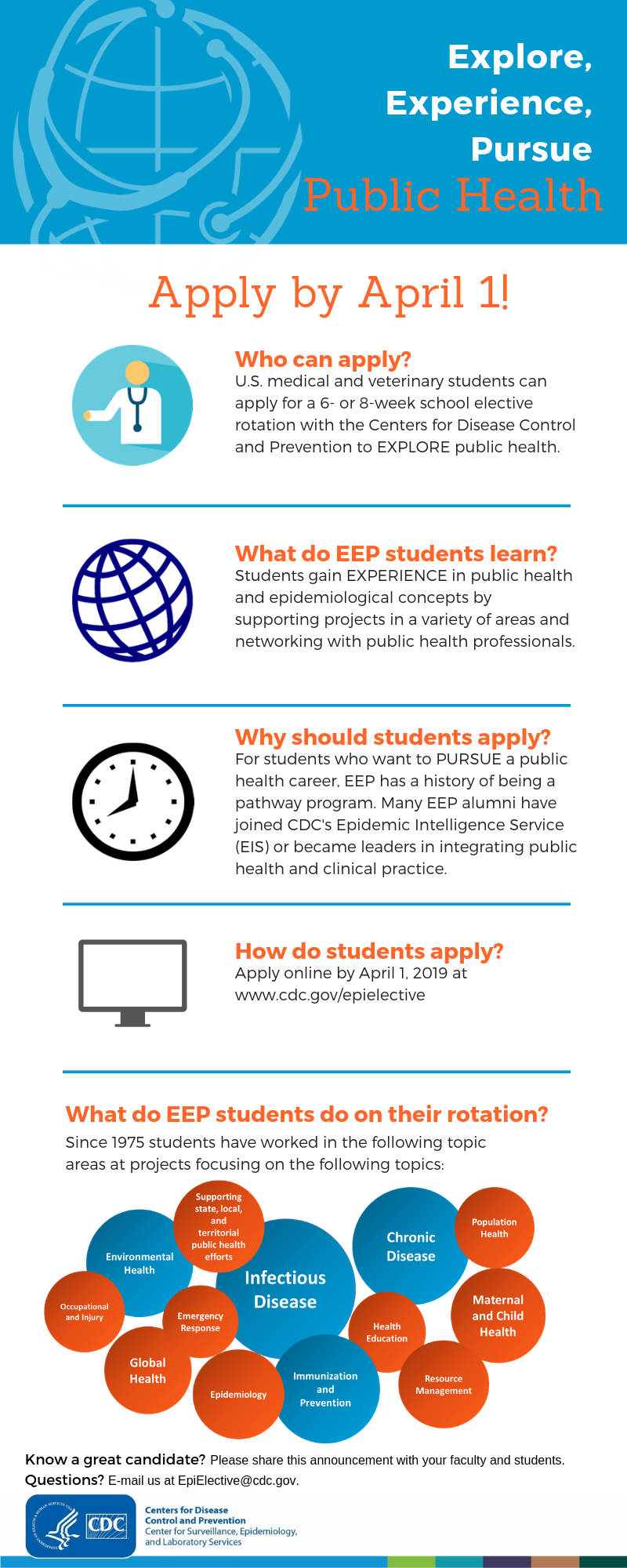 Epidemiology Elective Program